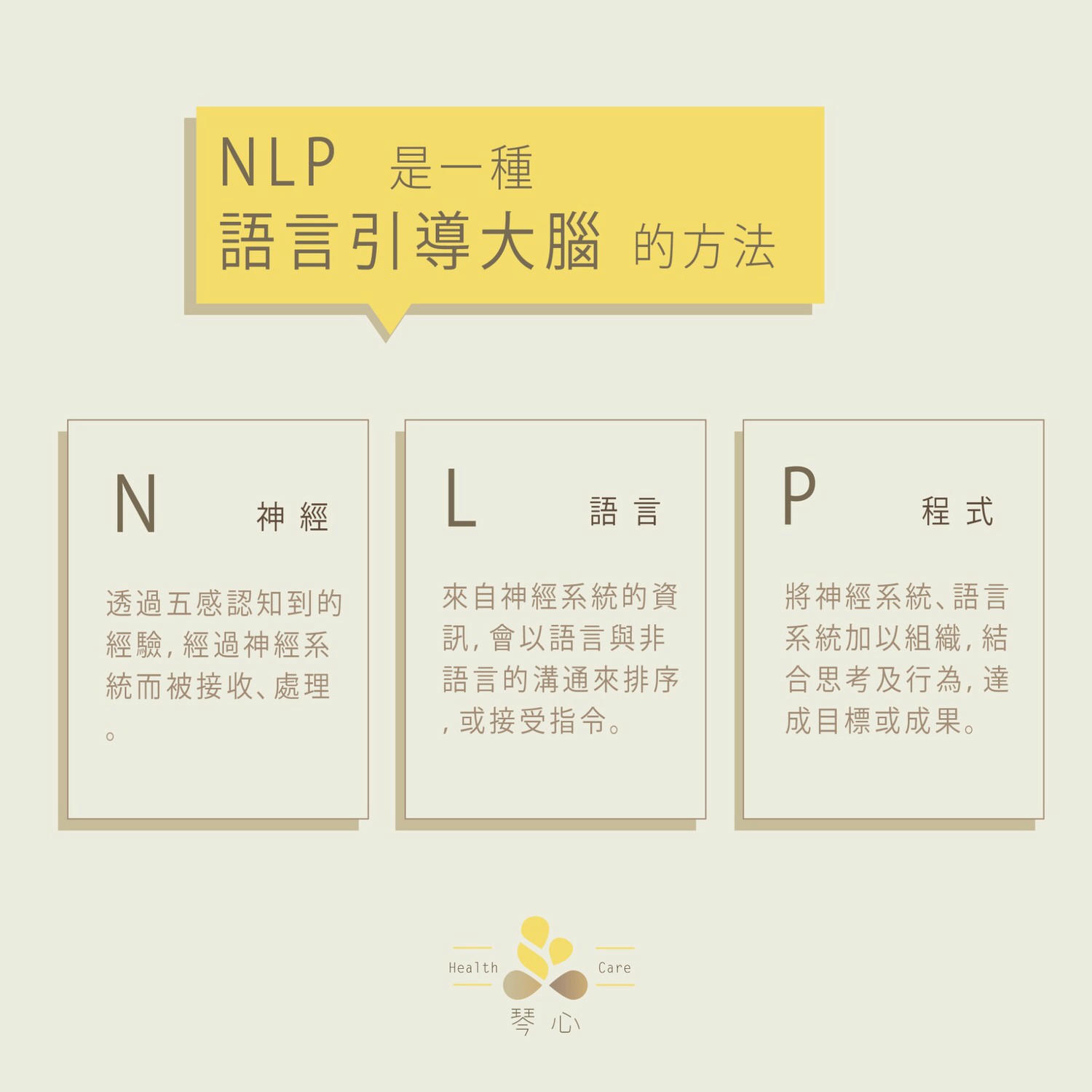 琴心芳療nlp-18