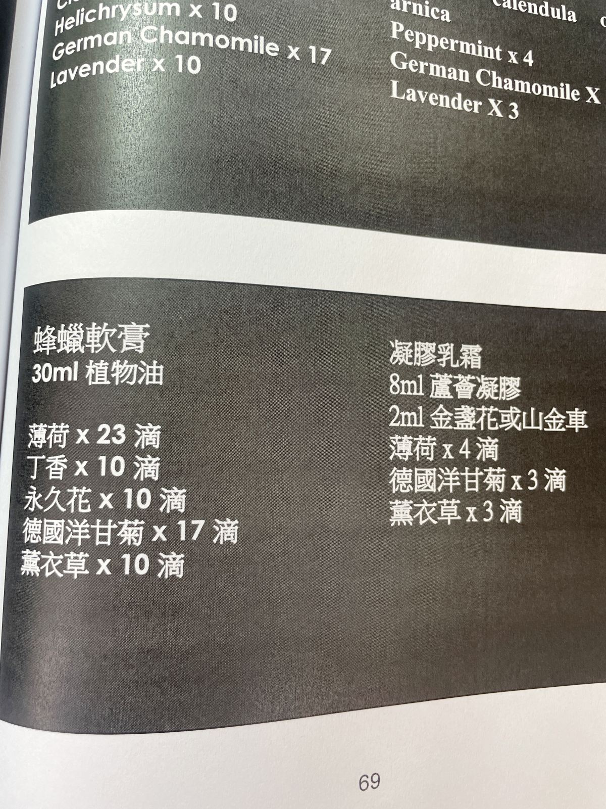 2024芳療研討會