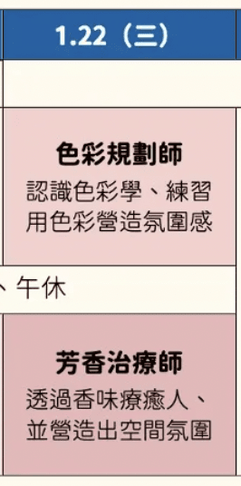 直覺職掘職業冬令營