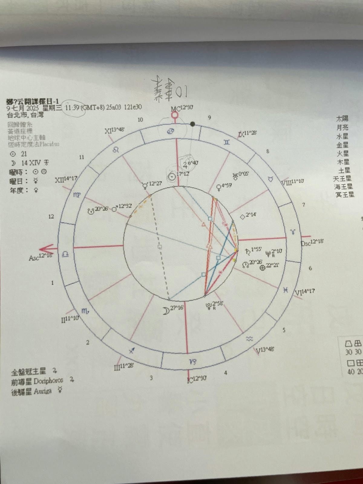 欣囍命理