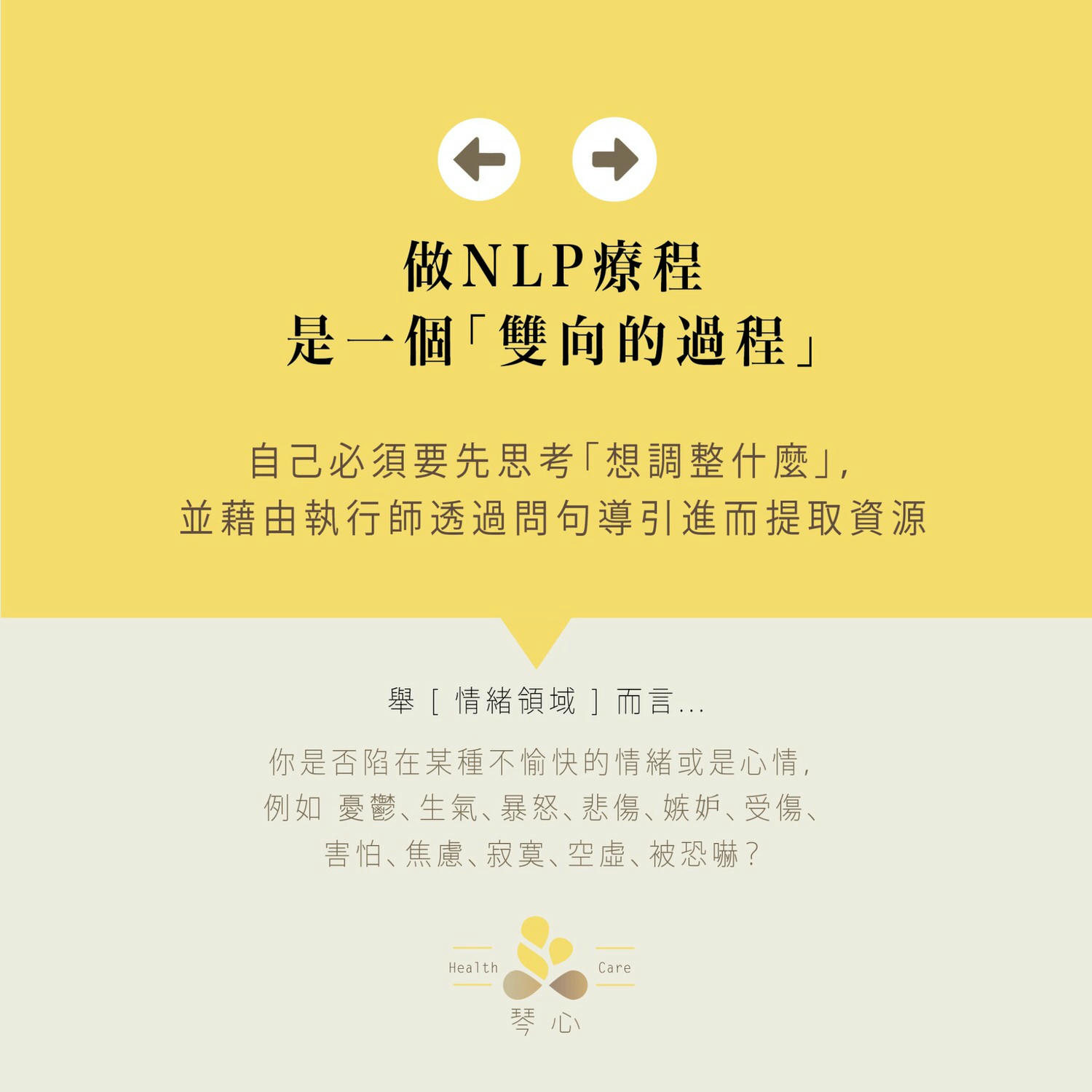 [ NLP ] 圖解NLP4：人們已經擁有他們需要的所有資源