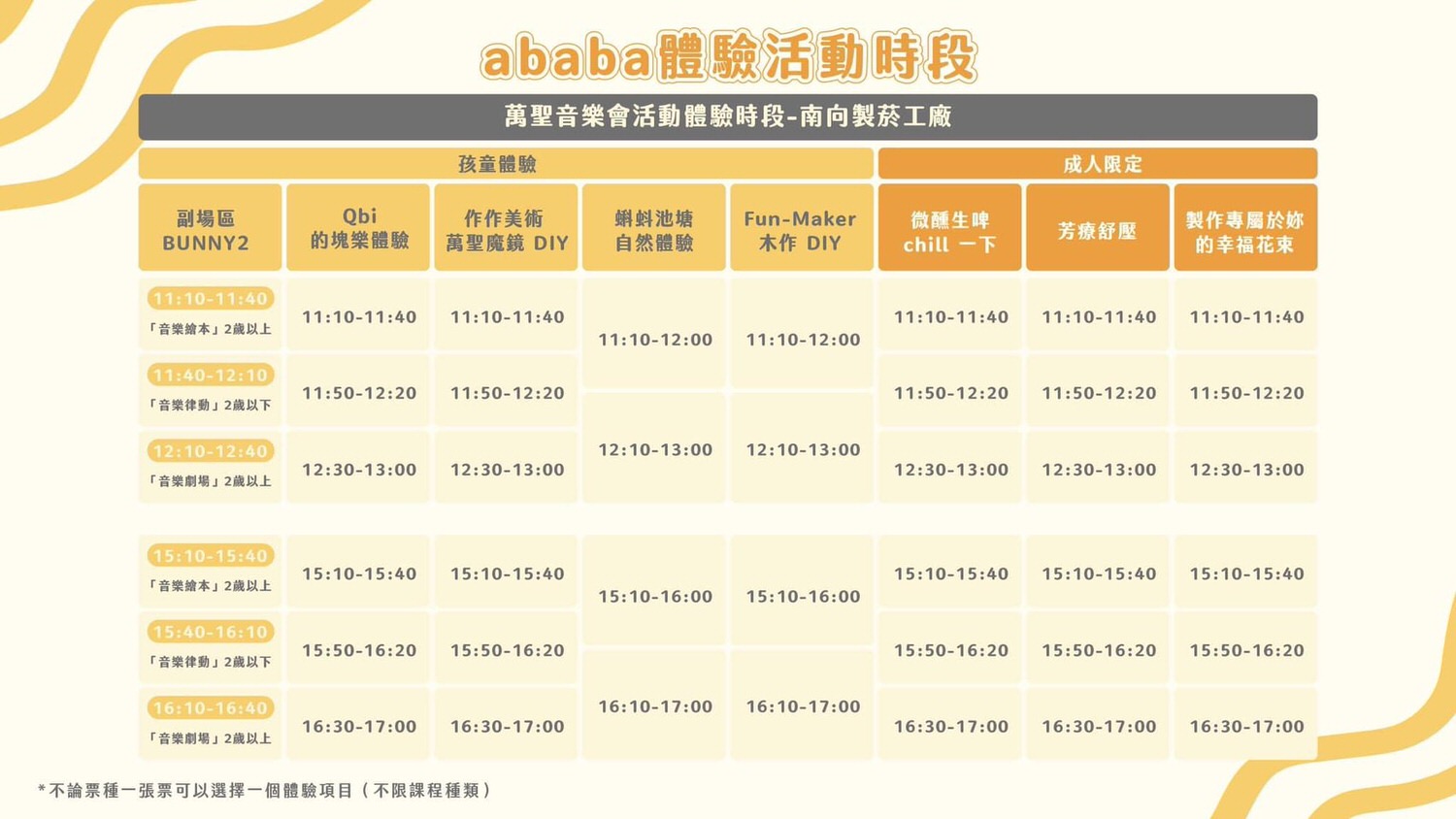 ababa星球派對芳療紓壓體驗